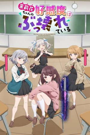 Marika's LoveMeter Malfunction (2026) - Poster