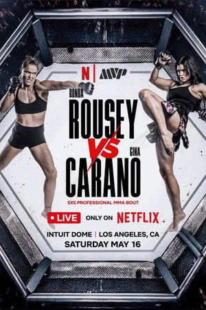 Ronda Rousey vs. Gina Carano (2026) - Poster