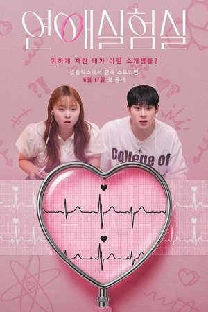 The Love Lab (2026) - Poster