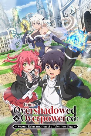 Rakudai Kenja no Gakuin Musou: Nidome no Tensei, S-Rank Cheat Majutsushi Boukenroku (2026) - Poster